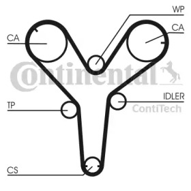 Ремень CONTITECH CT844