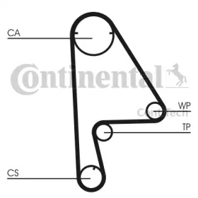 Ремень CONTITECH CT862