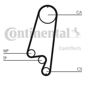 Ремень ГРМ CONTITECH CT866