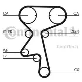  CONTITECH CT873K1