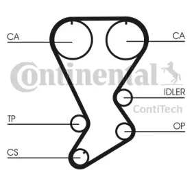 Ремень CONTITECH CT875