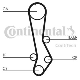 Ремень CONTITECH CT876