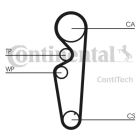 Ремень CONTITECH CT878