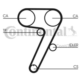 Ремень CONTITECH CT885