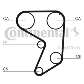 Ремень CONTITECH CT896