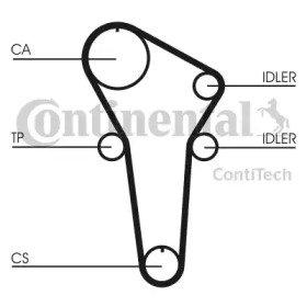 Ремень CONTITECH CT899