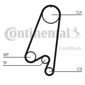 Ремень CONTITECH CT910