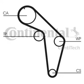 Ремень CONTITECH CT926