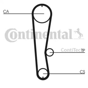 Ремень CONTITECH CT936