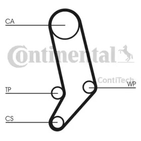 Ременный комплект CONTITECH CT939K4