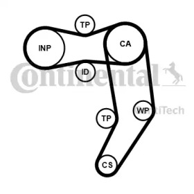 Ременный комплект CONTITECH CT939K7PRO