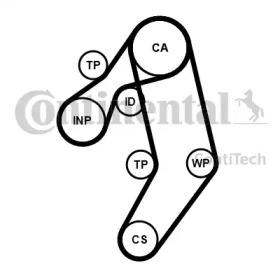 Комплект ремня ГРМ CONTITECH CT939K8PRO