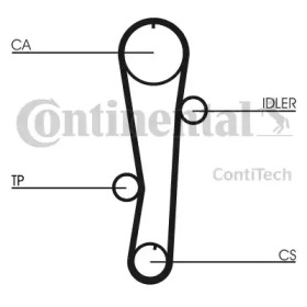 Ремень CONTITECH CT942