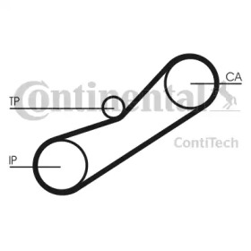 Ремень CONTITECH CT950