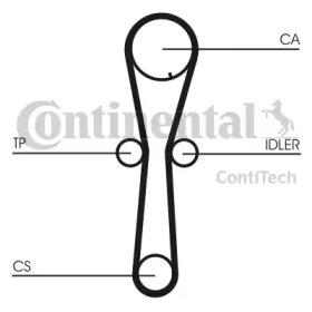 Ремень CONTITECH CT954