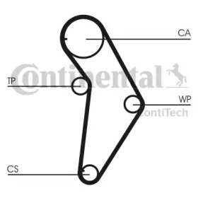 Ремень CONTITECH CT973