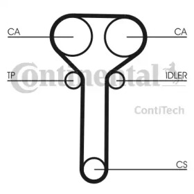 Ремень CONTITECH CT978