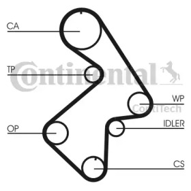 Ремень ГРМ CONTITECH CT998