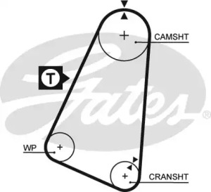 Ремень GATES 5030