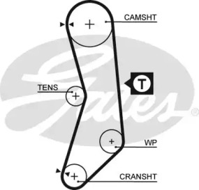 Ремень GATES 5030FI