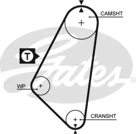 Ремень GATES 5052