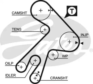 Ремень ГРМ GATES 5057XS