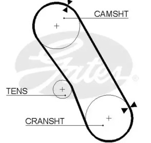 Ремень GATES 5061