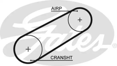 Ремень ГРМ GATES 5095