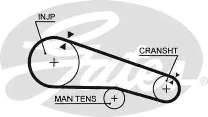Ремень ГРМ GATES 5104