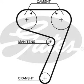 Ремень GATES 5111