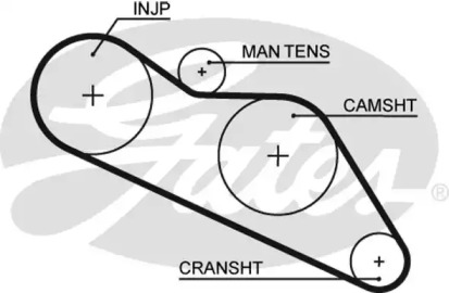 Ремень GATES 5114
