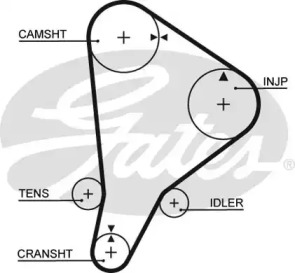 Ремень GATES 5118