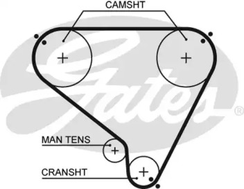 Ремень GATES 5146