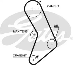 Ремень ГРМ GATES 5153