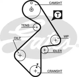Ремень ГРМ GATES 5202XS