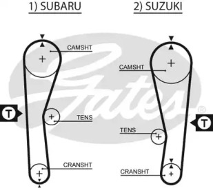 Ремень GATES 5240XS