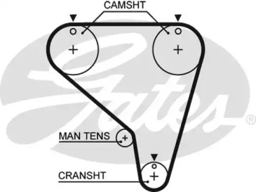 Ремень GATES 5267XS