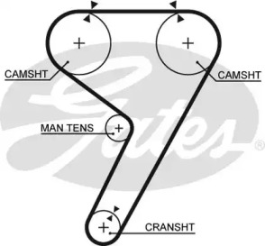Ремень GATES 5304