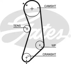 Ремень GATES 5319