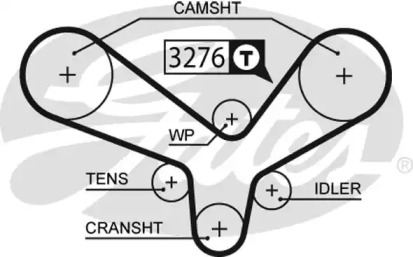 Ремень GATES 5344XS