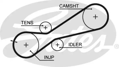 Ремень GATES 5345XS
