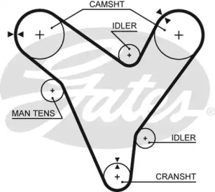 Ремень GATES 5379XS