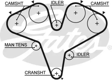 Ремень GATES 5387XS
