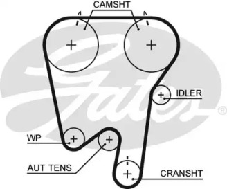 Ремень GATES 5397XS