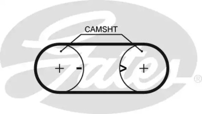 Ремень GATES 5417XS