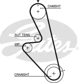 Ремень GATES 5449