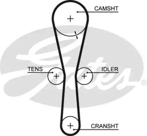 Ремень GATES 5465XS