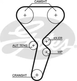 Ремень GATES 5501XS
