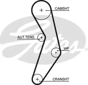 Ремень ГРМ GATES 5503XS