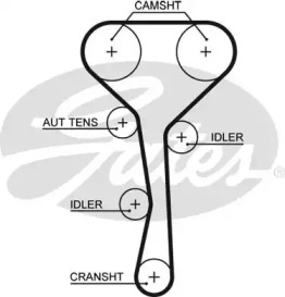 Ремень GATES 5507XS